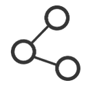 User Growth