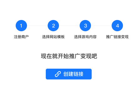 Become<br/>MiniGame<br/>Publisher